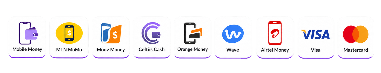 Moyens de paiement disponibles : Mobile Money, MTN, Moov, Orange Money, Wave, Airtel Money, Visa et Mastercard
